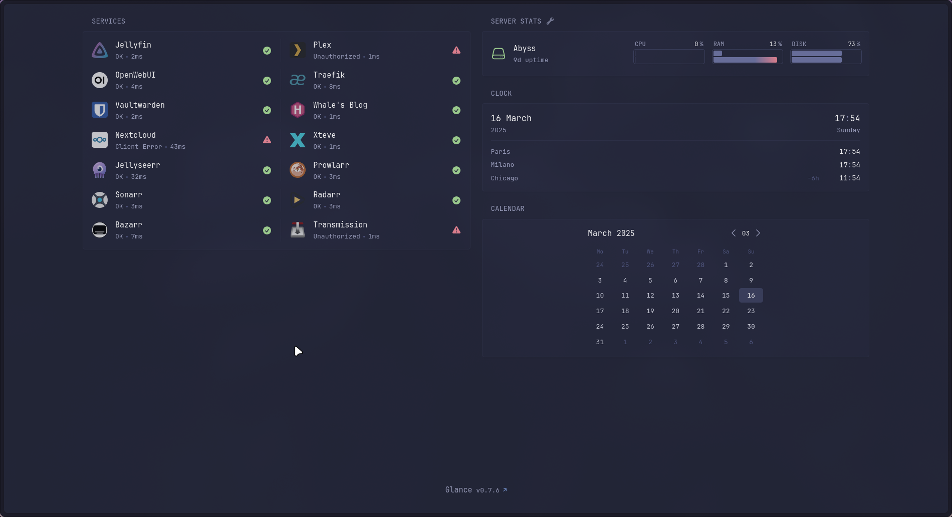 New Whale's dashboard look
